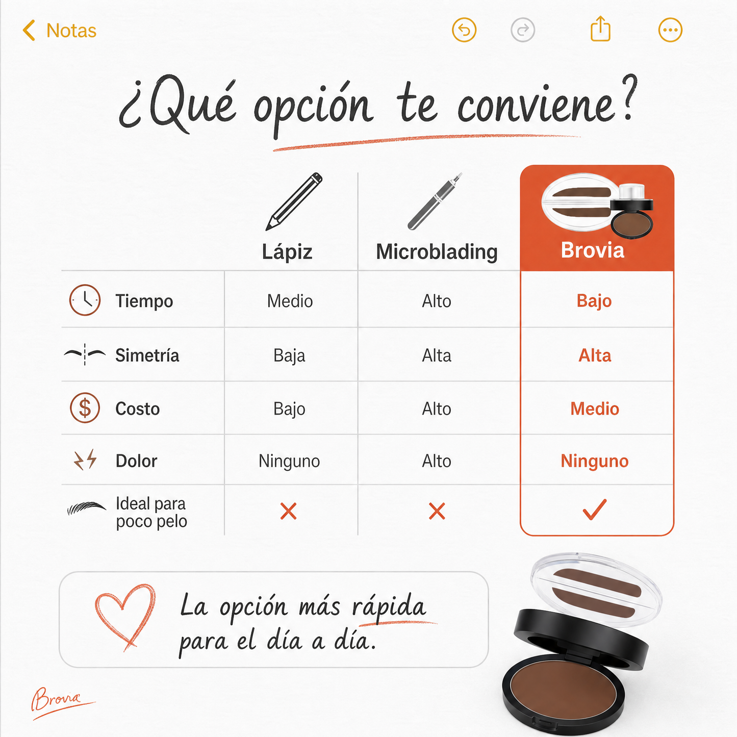 Maquillaje para Cejas Perfectas