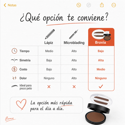 Maquillaje para Cejas Perfectas